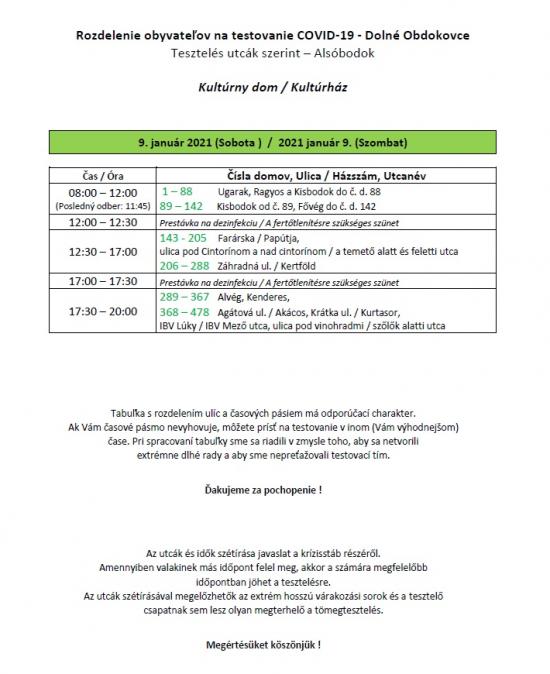 Harmonogram na celoplošné testovanie - 9.1.2021